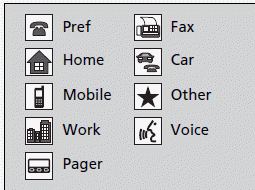 Bluetooth HandsFreeLink