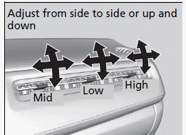 Heating and Cooling System