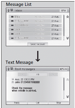 Bluetooth HandsFreeLink