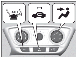 Heating and Cooling System