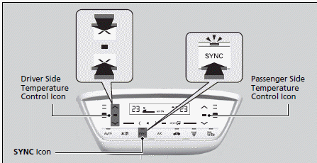 Climate Control System