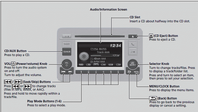 Audio System Basic Operation