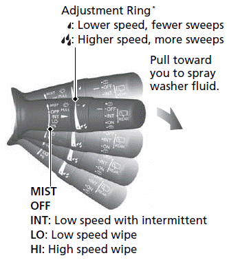 ENGINE START/STOP