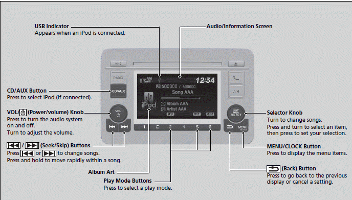 Audio System Basic Operation