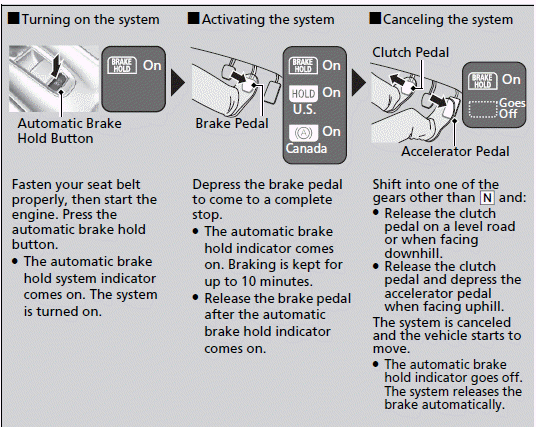 Brake System