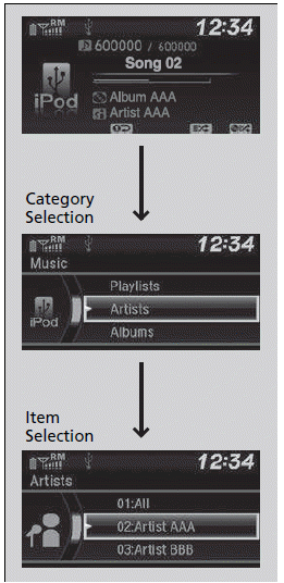 Audio System Basic Operation