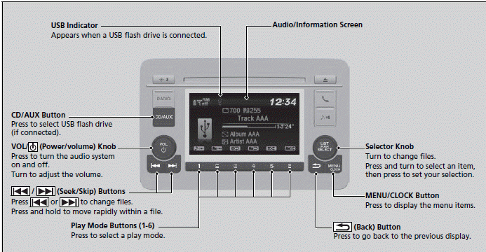 Audio System Basic Operation