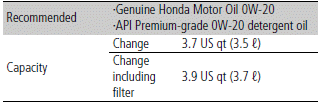 Specifications