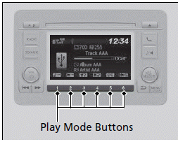 Audio System Basic Operation