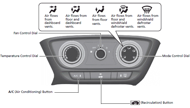 ENGINE START/STOP