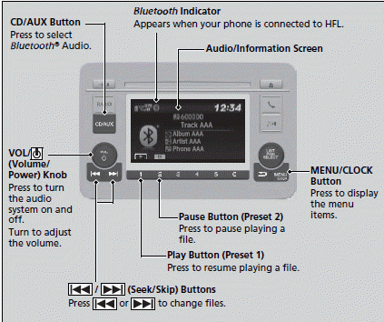 Audio System Basic Operation