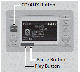 Audio System Basic Operation