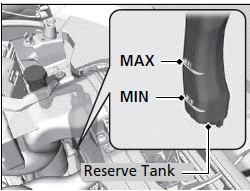 Maintenance Under the Hood