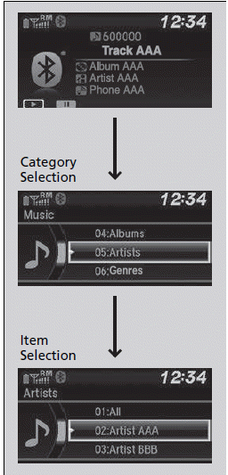 Audio System Basic Operation