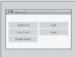 Audio System Basic Operation