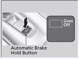 Brake System