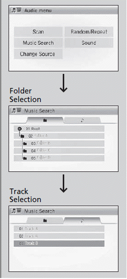 Audio System Basic Operation