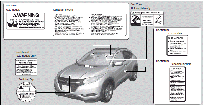 Safety Labels