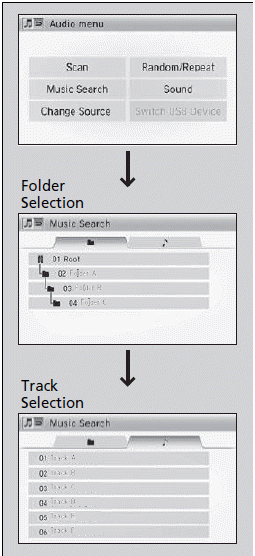 Audio System Basic Operation