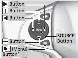 Audio System