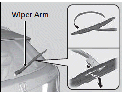 Checking and Maintaining Wiper Blades