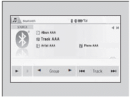 Audio System Basic Operation