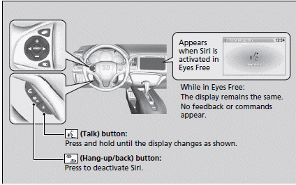 Audio System Basic Operation