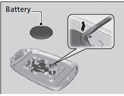 Remote Transmitter Care