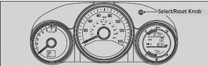 Gauges and Displays