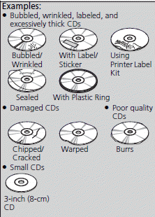 General Information on the Audio System