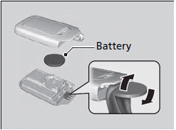 Remote Transmitter Care