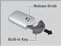 Locking and Unlocking the Doors