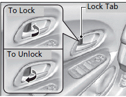 Locking and Unlocking the Doors