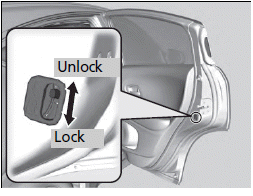 Locking and Unlocking the Doors