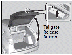 Opening and Closing the Tailgate