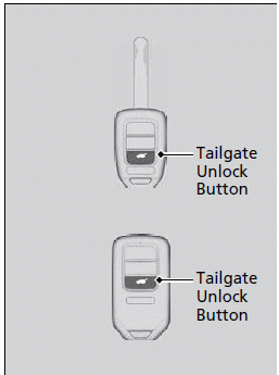 Opening and Closing the Tailgate