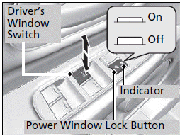 Opening and Closing the Windows