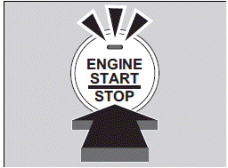 Engine Does Not Start