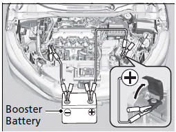 Jump Starting