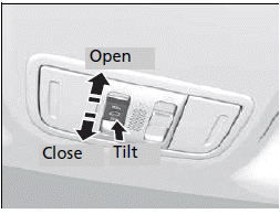 Opening and Closing the Moonroof