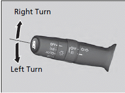 Operating the Switches Around the Steering Wheel