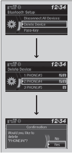 Bluetooth HandsFreeLink